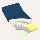 10431_10431_BM_brtrc-plus-foam-mattress_cross-section_72dpi_oleq15