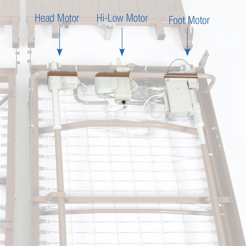 10408_10408-homecare-bed-motors_r6jiy9