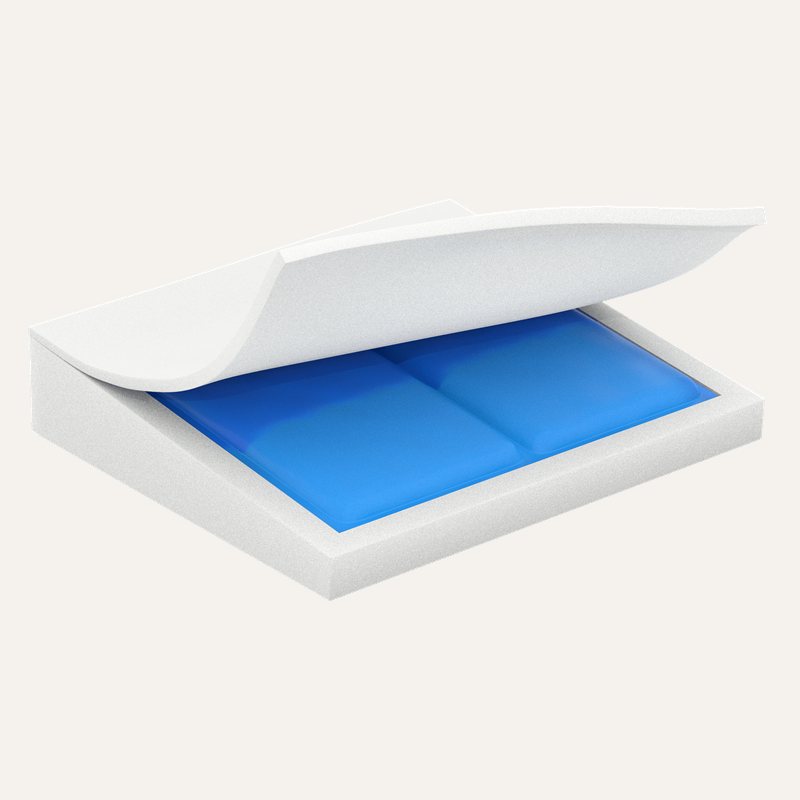 z-Ever-Soft_Wedge_Gel_Foam_Cushions_10625-Ever-Soft-Wedge-Gel-Foam-Cushion-Inside_badvm6