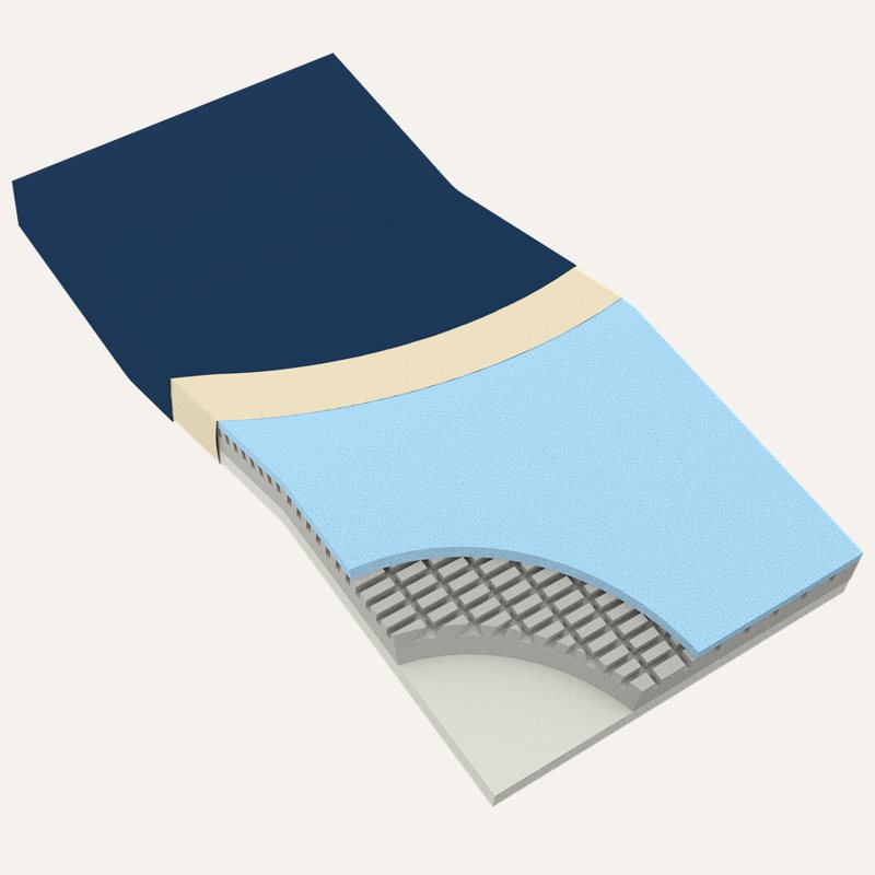Dynarex DynaRest™ Premium Visco-Gel Infused Foam Mattresses
