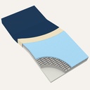 Dynarex DynaRest™ Premium Visco-Gel Infused Foam Mattresses