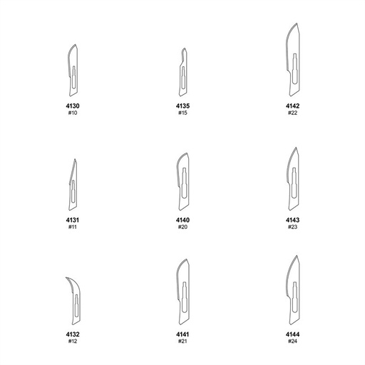 Medi-Cut Surgical Blades
