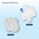 Resp-O2 Bacterial / Viral Filters