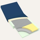 Dynarex DynaRest™ Deluxe Tri-Layer Foam Mattress